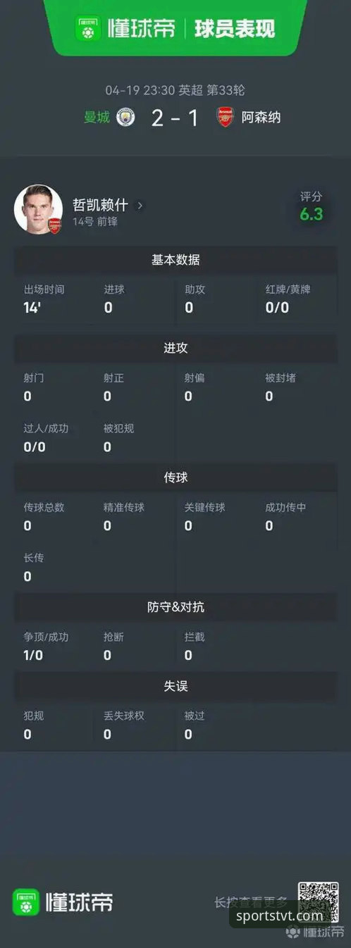 TVT体育赛场动态 英超赛场进球数据解读实用指南——哲凯赖什20球表现值得关注