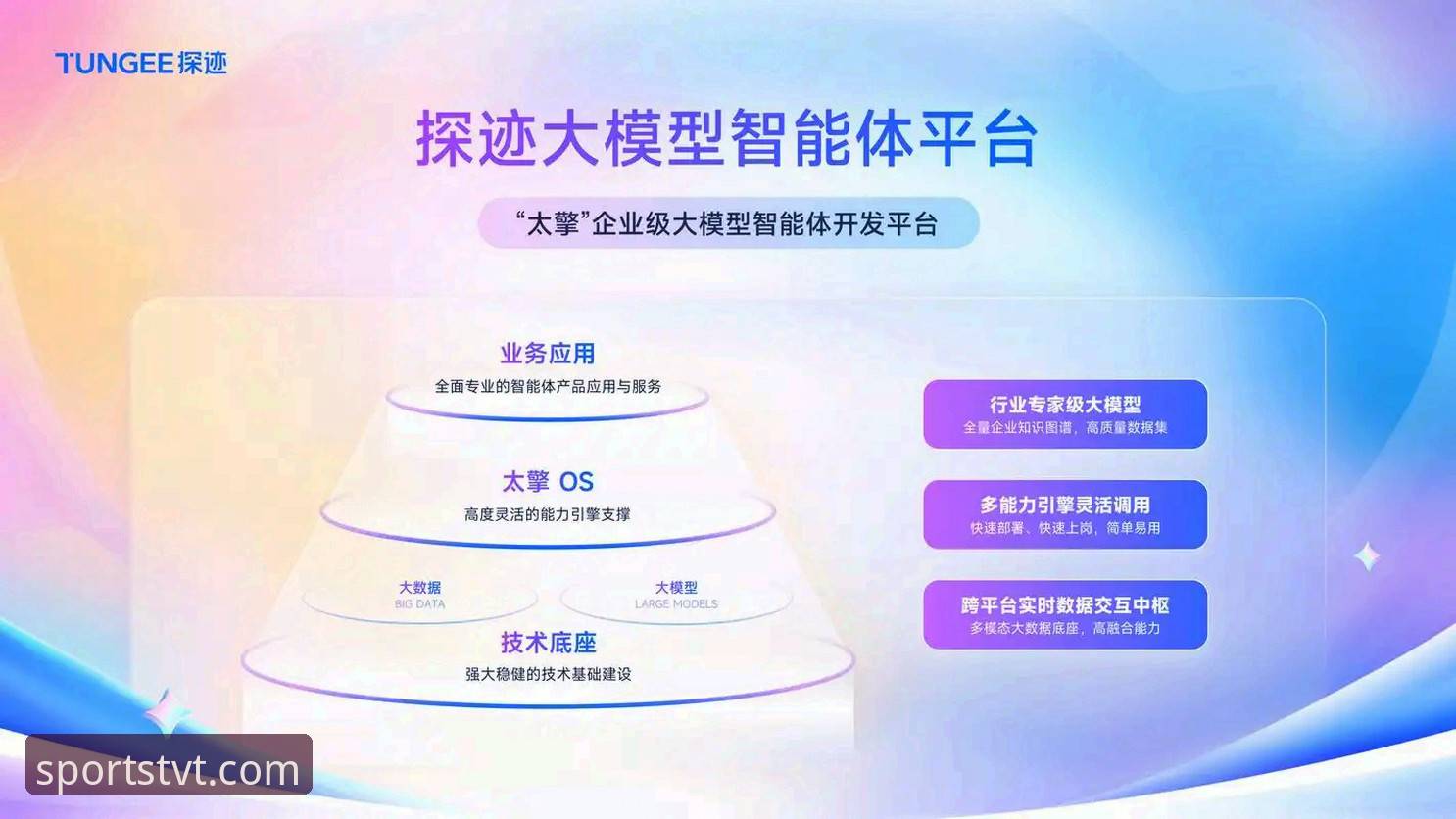 TVT体育官方平台哪个好 5个关键维度深度解析TVT体育官方平台哪个好——从数据准确性到用户体验的全方位测评
